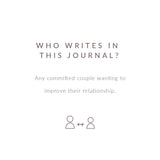 Our Connection Journal: 52 Weeks of Exploration for Two (Aloe Green) by Promptly Journals