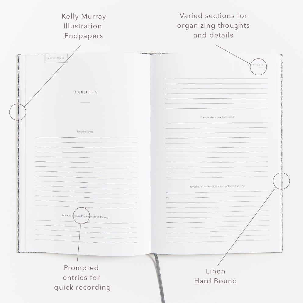 Travel Journals - Grey by Promptly Journals