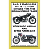 AJS & MATCHLESS 1945-1956 RIGID AND SPRING-FRAME SINGLE CYLINDER WORKSHOP AND PARTS MANUALS FOR THE 350cc & 500cc MODELS 16 - 18 - G3 & G80