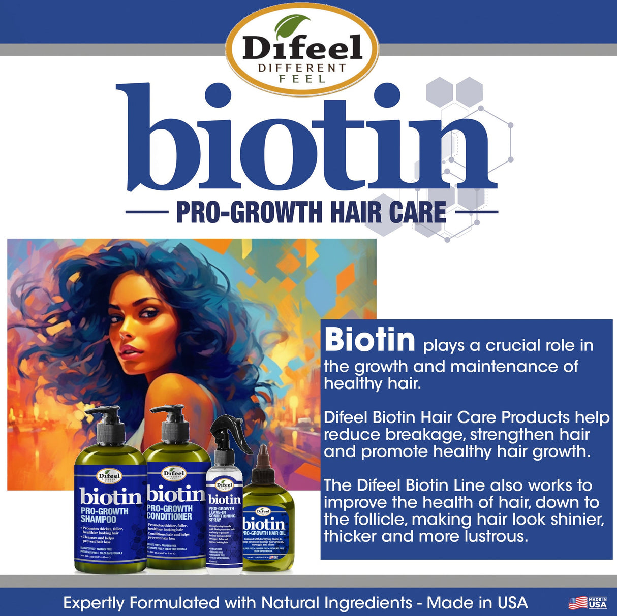 Difeel Biotin Pro-Growth Conditioner for Hair Growth 12 oz. by difeel - find your natural beauty