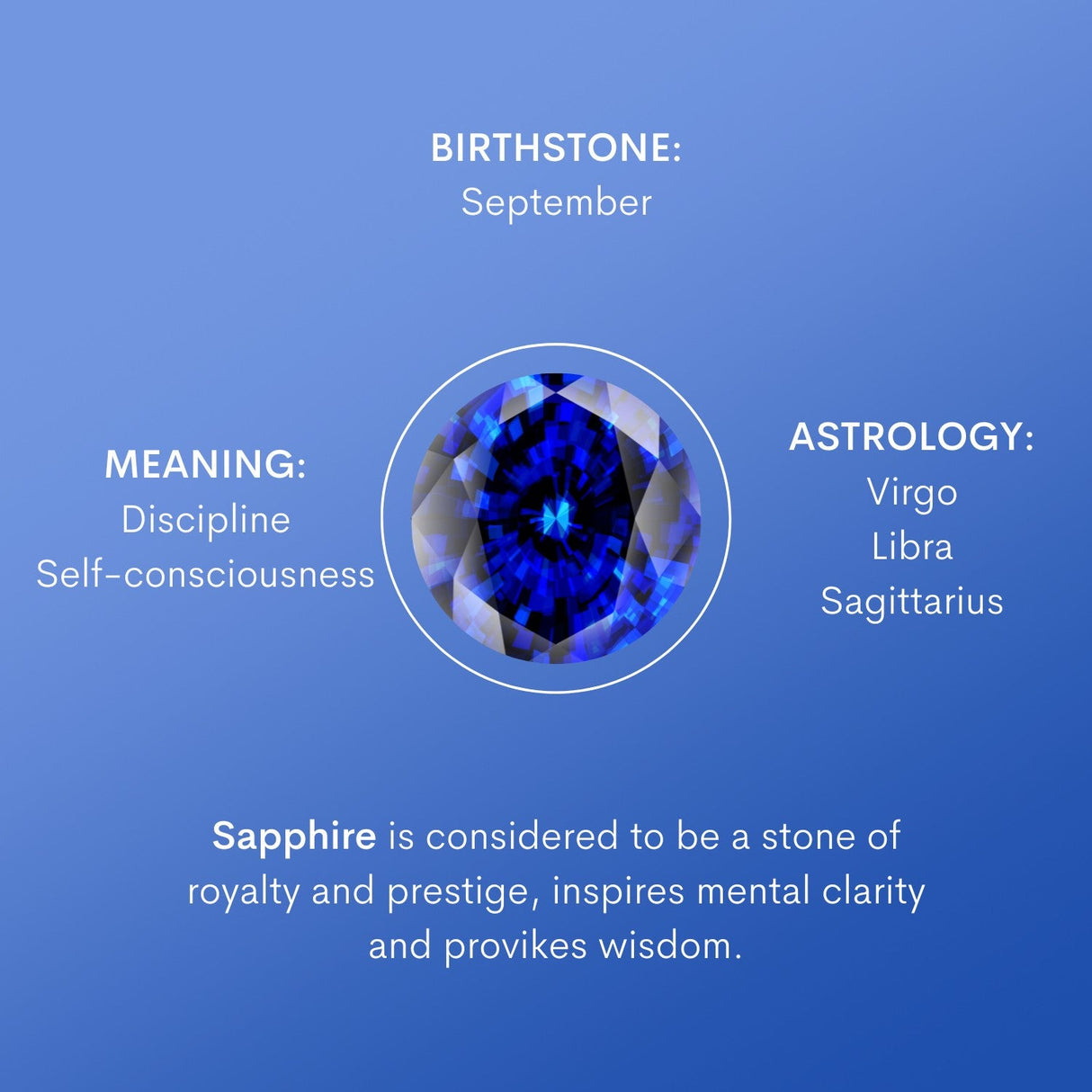 Sapphire Silver Charm by Little Sky Stone