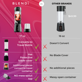 Pro+ Portable Blender (17oz) by BLENDi