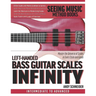 Left-Handed Bass Guitar Scales Infinity: Master the Universe of Scales In Every Style and Genre