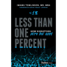 Less Than One Percent: How Disruptors Defy the Odds