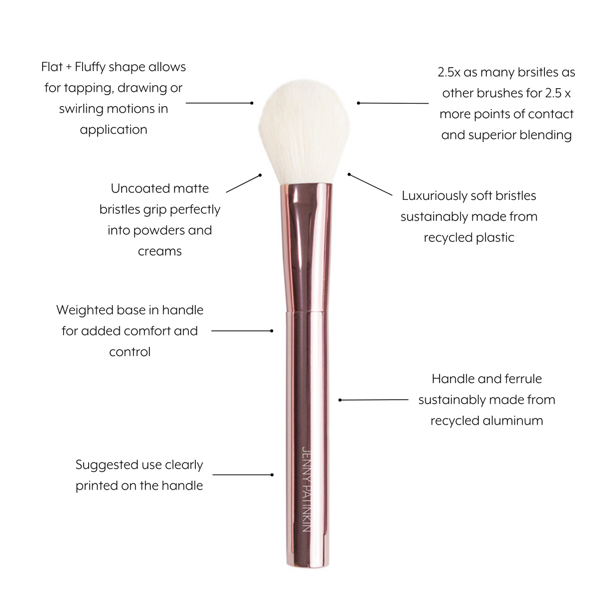 Sustainable Luxury Cheek Brush by jennypatinkin