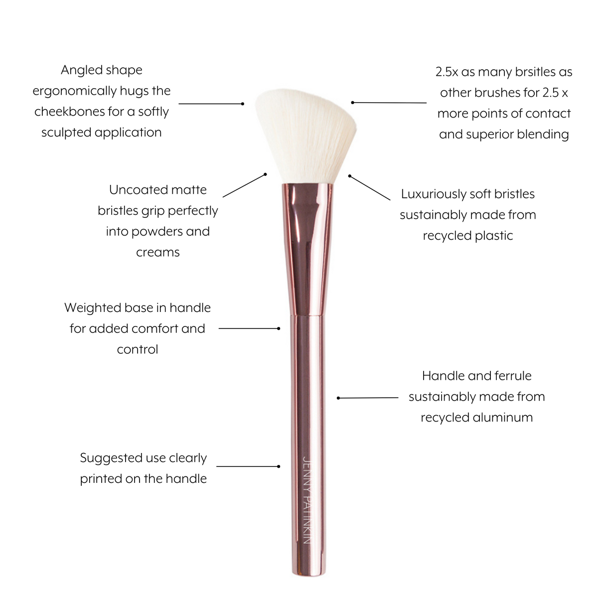 Sustainable Luxury Contour Brush by jennypatinkin