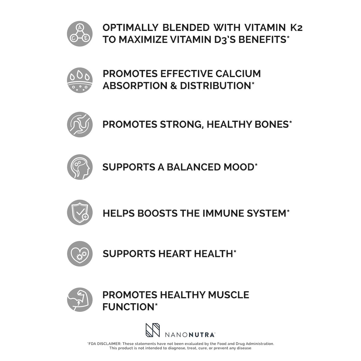 Liposomal Vitamin D3 & K2 by NanoNutra