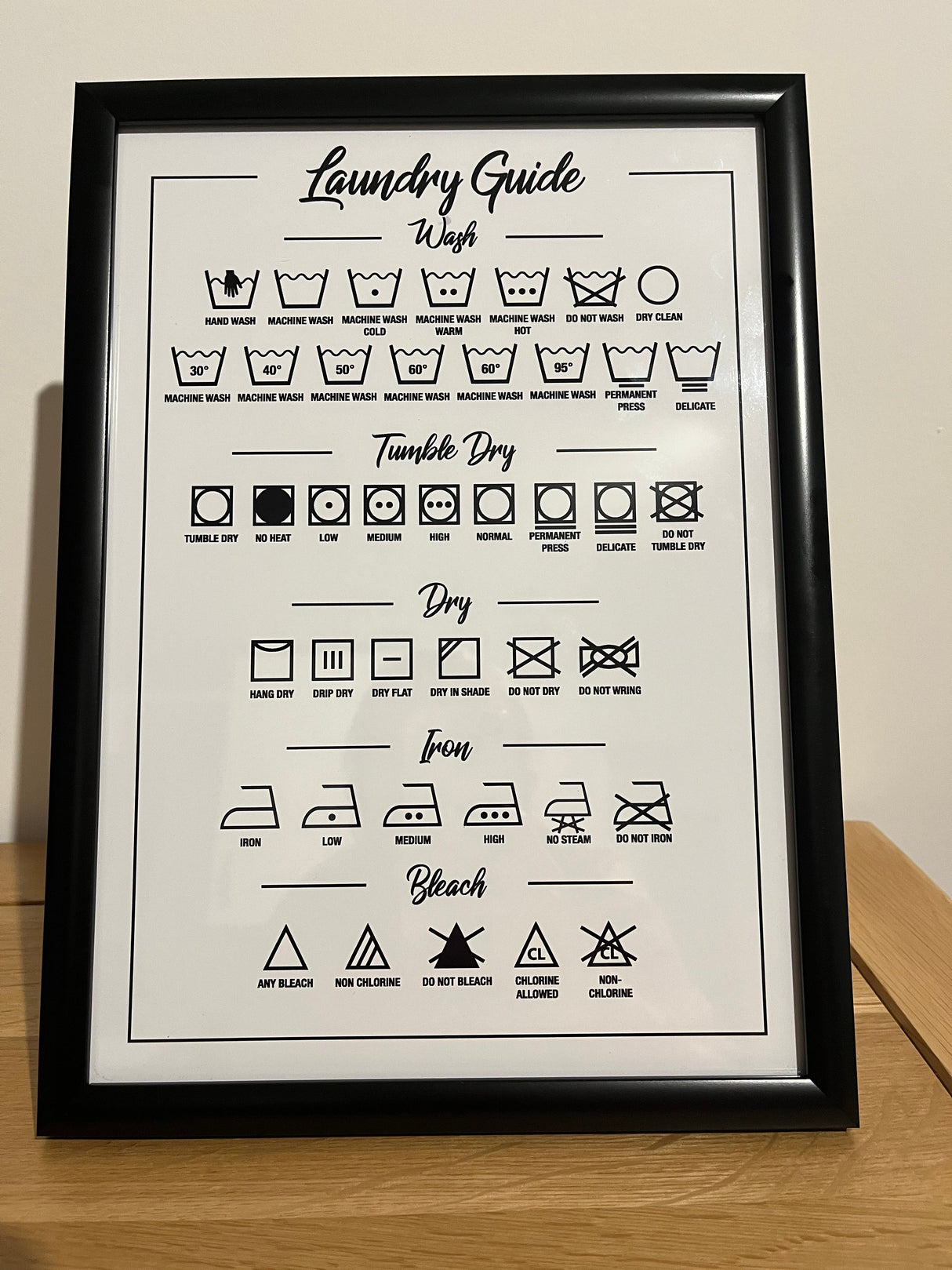 Laundry Guide Simple Wall Decor Print by WinsterCreations™ Official Store