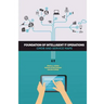 Foundation of Intelligent IT Operations: CMDB and Service Maps