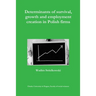 Determinants of survival, growth and employment creation in Polish firms