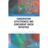 Conservation Effectiveness and Concurrent Green Initiatives