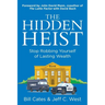 The Hidden Heist: Stop Robbing Yourself of Lasting Wealth