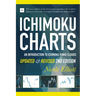 Ichimoku Charts: An Introduction to Ichimoku Kinko Clouds