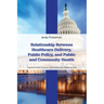 Relationship Between Healthcare Delivery, Public Policy, and Public and Community Health