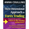 A Three Dimensional Approach To Forex Trading