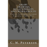 Draw: Drawing Relationships and Work-Groups: Projective Psychological Assessments Proposed as a Walden Thesis