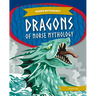 Dragons of Norse Mythology