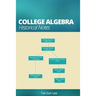 College Algebra: Historical Notes