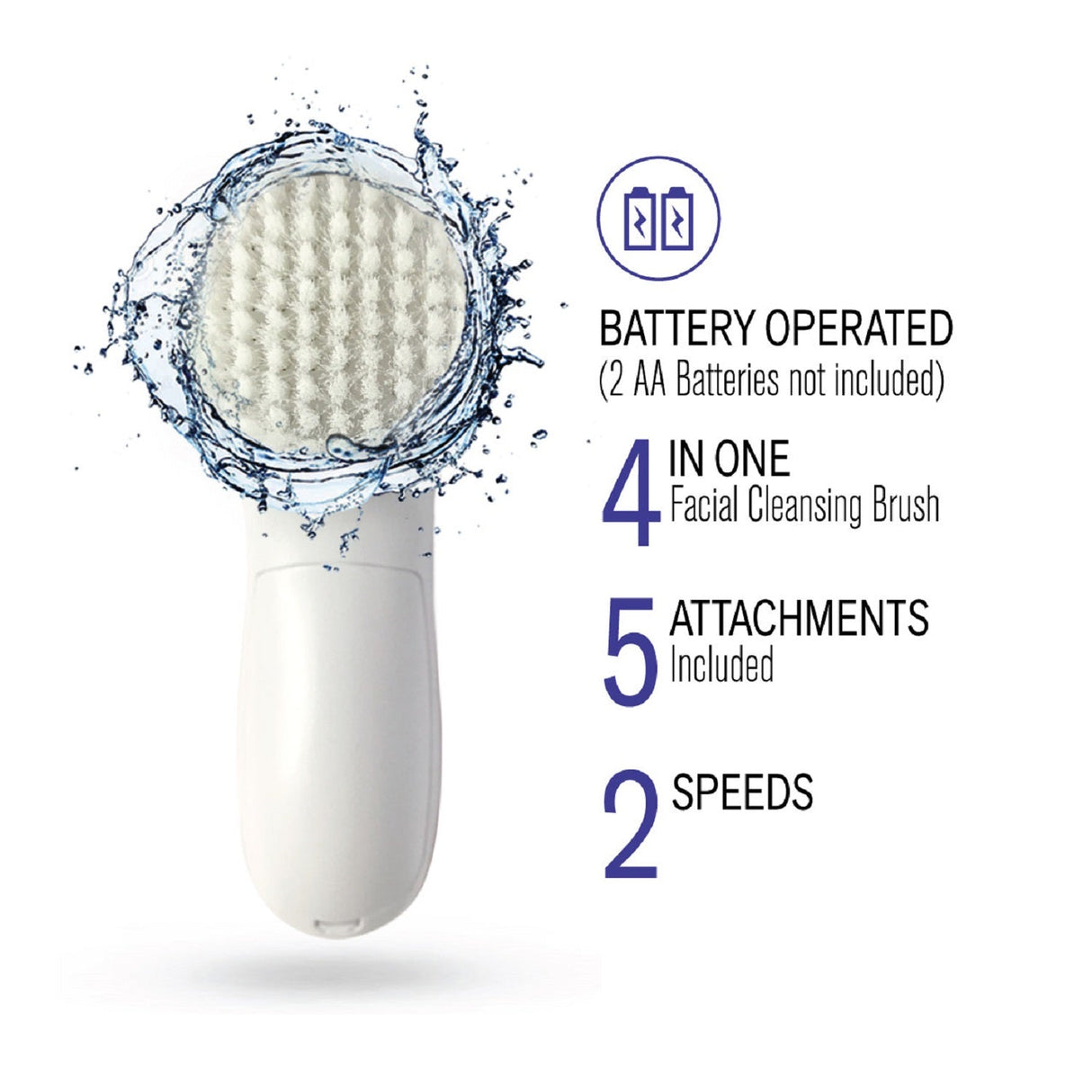 Advanced Facial Cleansing Brush by Pursonic