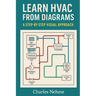 Learn HVAC from Diagrams: A Step-by-Step Visual Approach