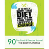 It is not a short term diet: It is a long term lifestyle change