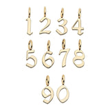 GOTHIC NUMBERS by eklexic jewelry