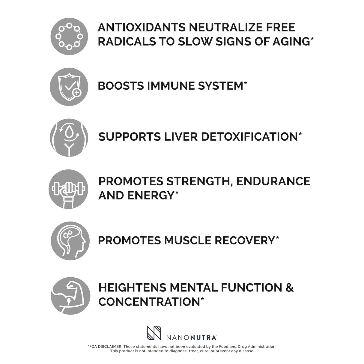 Liposomal Glutathione by NanoNutra