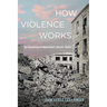 How Violence Works: An Introduction to René Girard's Mimetic Theory