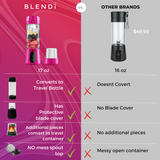 Pro+ Portable Blender (17oz) by BLENDi