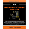 ICT Inner Circle Trader Strategy: Learn ICT Trading, Market Structure, Institutional Trading, Order Blocks, Liquidity Pools, Fair Value Gaps, and Prec