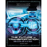 The Future of Transportation: From Electric Cars to Jet Packs