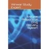 Enzyme Responsive Drug Delivery System