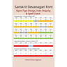 Sanskrit Devanagari Font: Open Type Design, Indic Shaping & Spell Check
