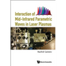 Interact of Mid-Infrared Parametric Waves in Laser Plasmas