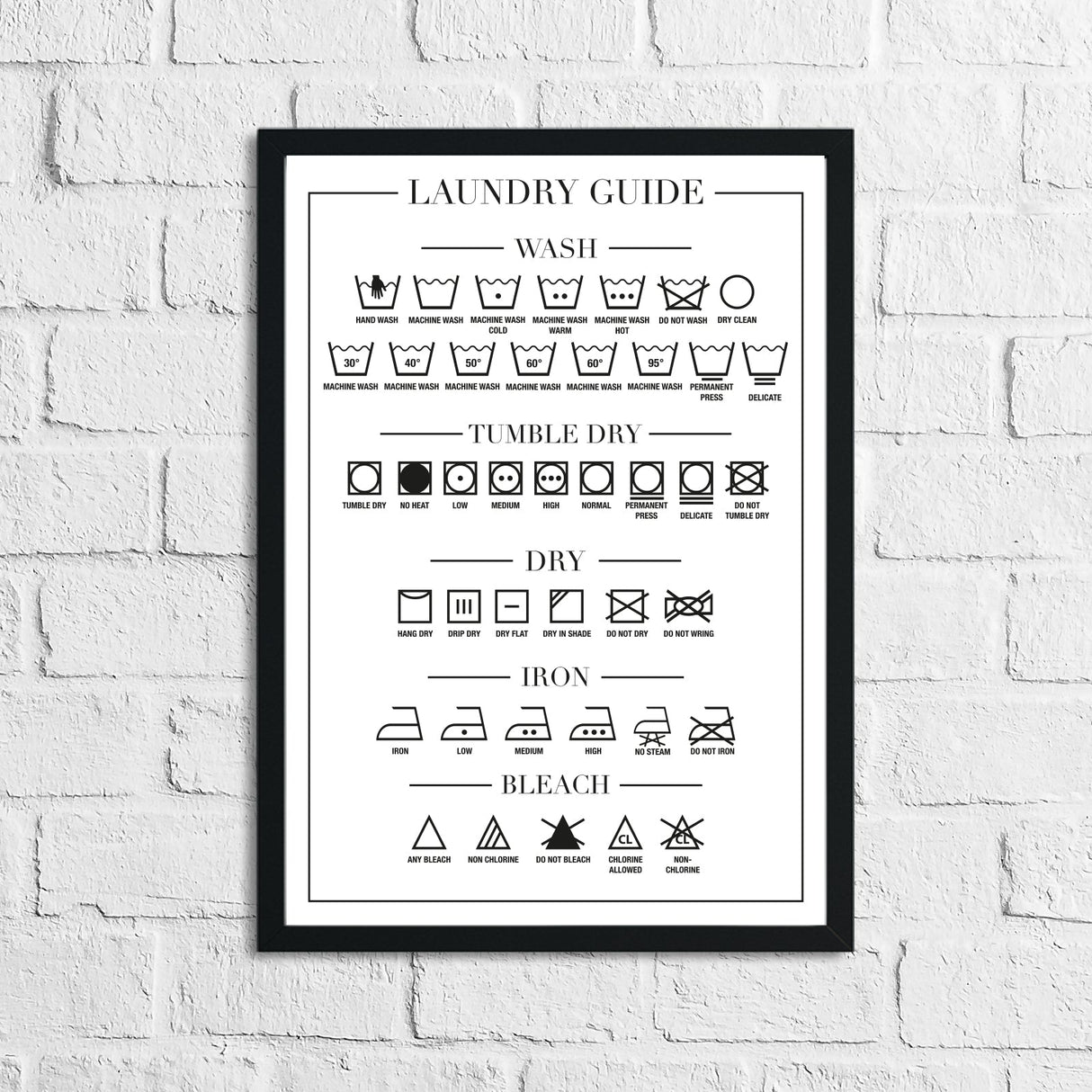 Laundry Guide 2 Simple Wall Home Decor Print by WinsterCreations™ Official Store