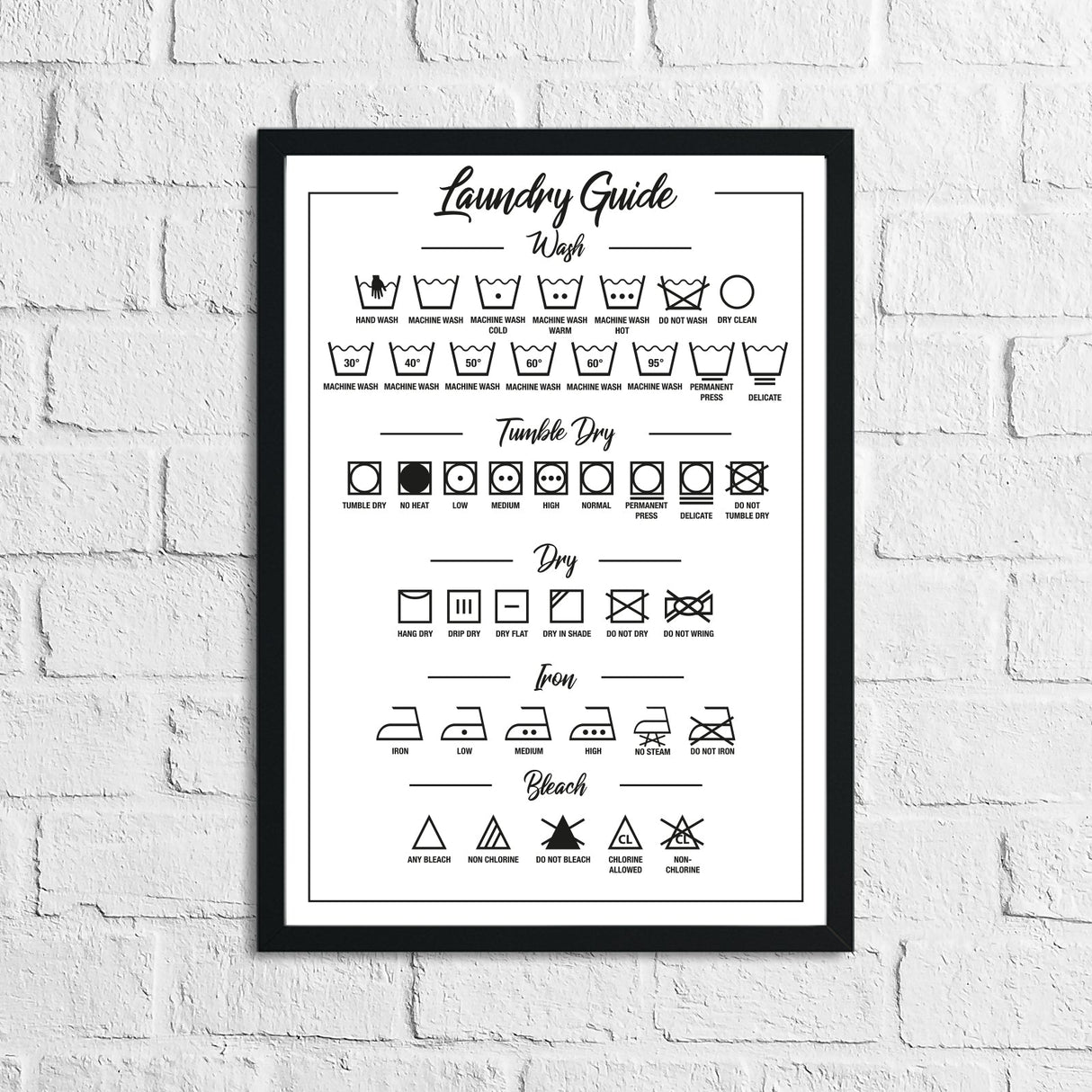 Laundry Guide Simple Wall Decor Print by WinsterCreations™ Official Store