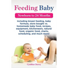 Feeding Baby. Including Breast Feeding, Baby Formula, Store Bought vs. Homemade Baby Food, Recipes, Equipment, Kitchenware, Natural Food, Organic Food