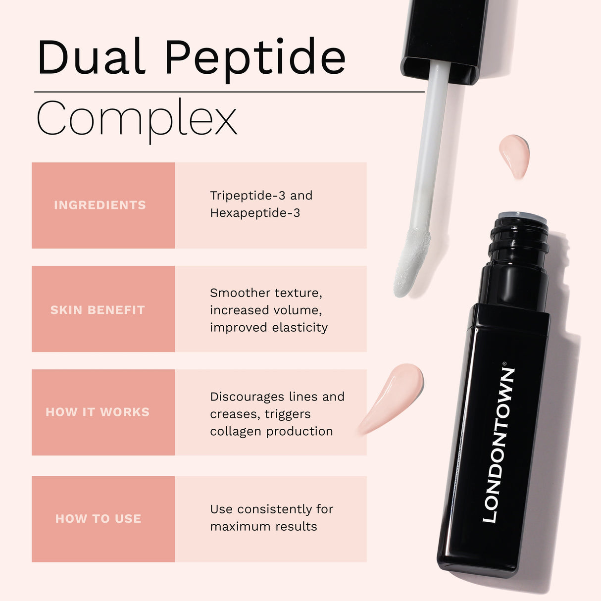 Volumizing Peptide Lip Serum by LONDONTOWN