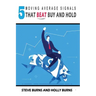 5 Moving Average Signals That Beat Buy and Hold: Backtested Stock Market Signals