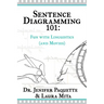 Sentence Diagramming 101: Fun with Linguistics (and Movies)