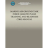 Marine Air Ground Task Force (MAGTF) Plans Training and Readiness (T&R) Manual
