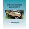 Desoto Auto Interchange Manual 1928-1935