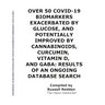 Over 50 Covid-19 Biomarkers Exacerbated by Glucose, and Potentially Improved by Cannabinoids, Curcumin, Vitamin D, and Gaba: Results of an Ongoing Dat
