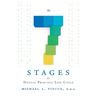 The 7 Stages of a Dental Practice Life Cycle