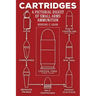 Cartridges: A Pictorial Digest of Small Arms Ammunition