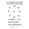 The Sanskrit Alphabet with Vedic Extensions