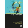 Implementation Science: The Key Concepts