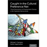 Caught in the Cultural Preference Net: Three Generations of Employment Choices in Six Capitalist Democracies
