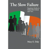 Slow Failure: Population Decline and Independent Ireland, 1920-1973