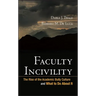 Faculty Incivility